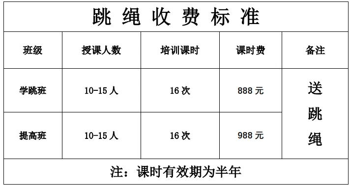 刻苦训练篮球时如何避免受伤的建议_1